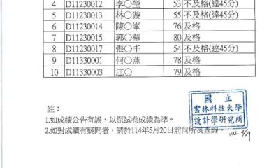 113學年度博士班設計文獻評論成績公佈
