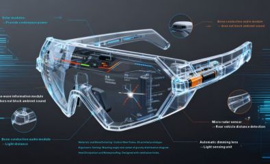 2025 第二十六屆全球自行車設計比賽-自行車智能化零配件