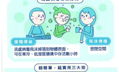防疫措施