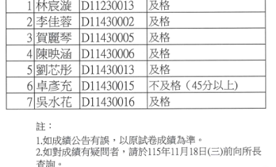 115-1博士班資格考成績公布-設計研究方法